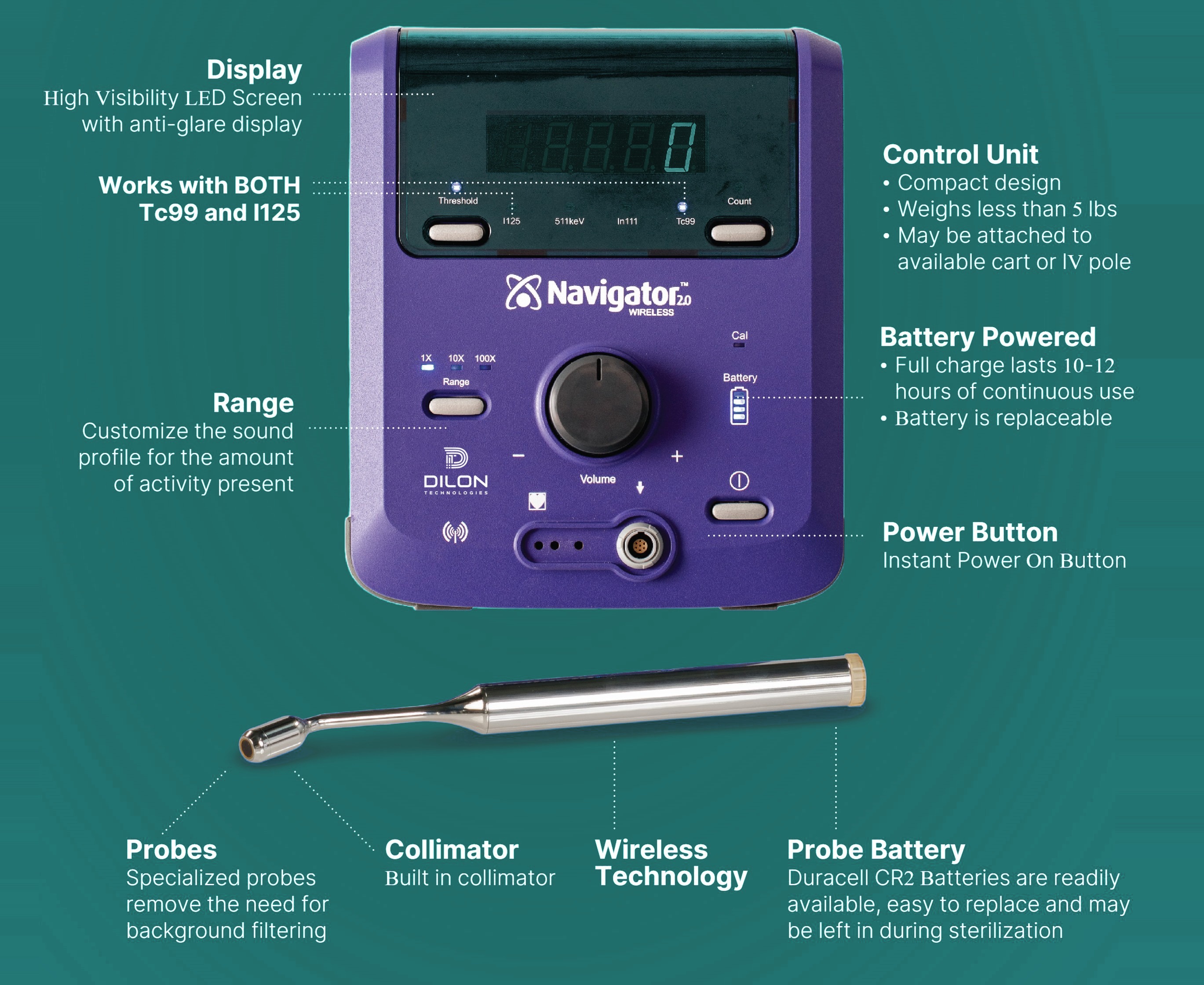 Navigator 2.0 Gamma Probe Dilon Navigator 2.0 gamma probe console and probe: display, works with Tc99 and I125, range, control unit, battery powered, power button, probes, built-in collimator, wireless technology and probe battery
