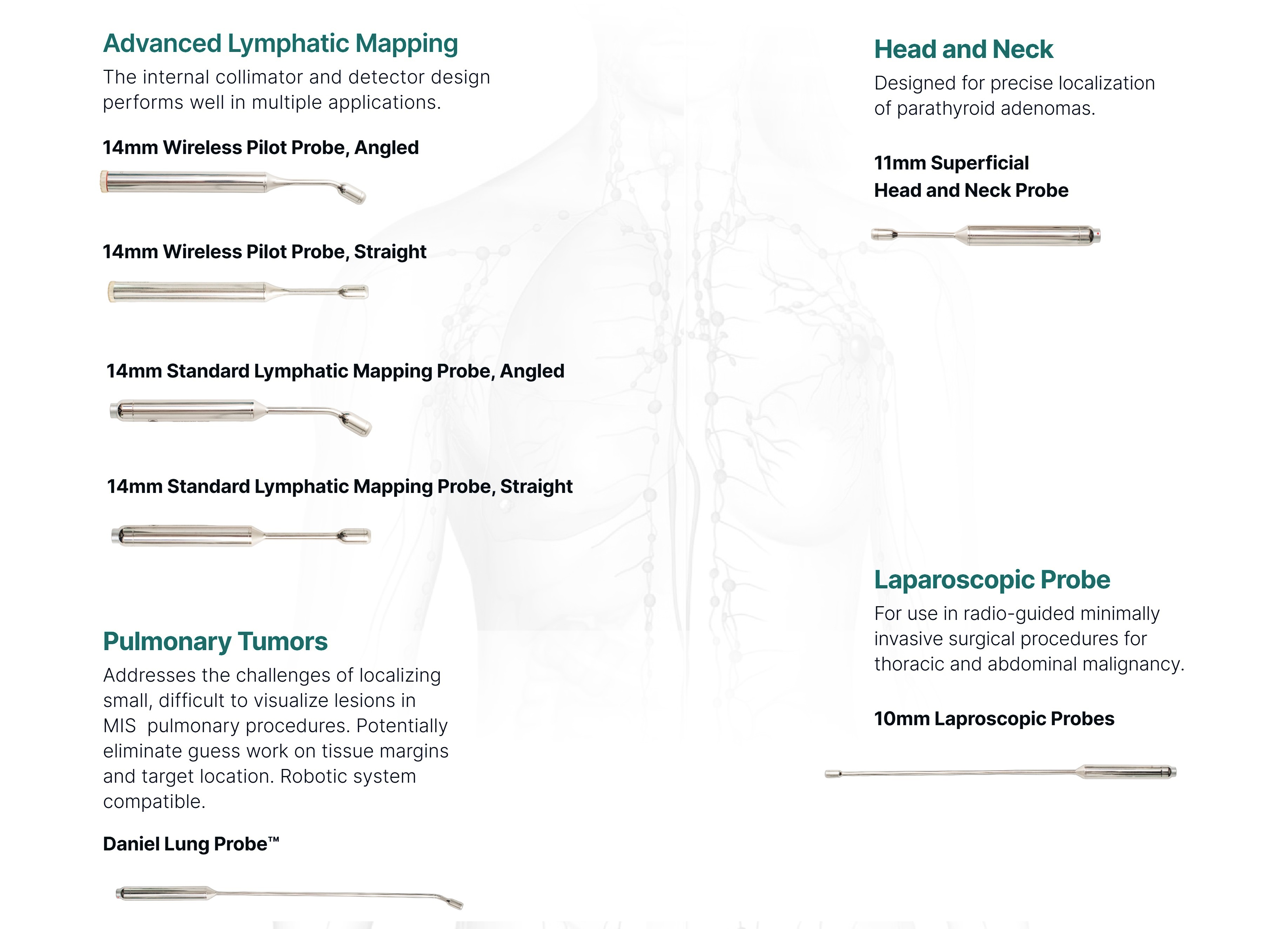 Navigator 2.0 Gamma Probe Navigator 2.0 surgical gamma probe range: 14mm Wireless Pilot Probes and Standard Lymphatic Mapping Probes for sentinel lymph node mapping, 11mm Superficial Head and Neck Probe for parathyroid adenomas, Daniel Lung Probe for pulmonary tumors, and 10mm Laparoscopic Probes